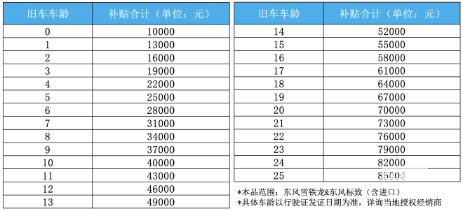 Win10取Win8精华去其糟粕流派