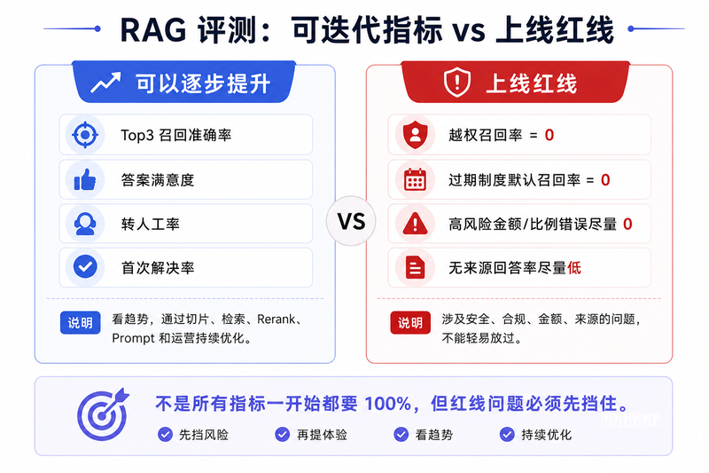 Windows 11 几种永久激活方法(附带激活工具)